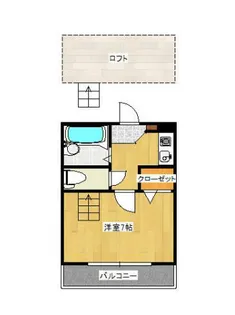 ラポール太田下町【2階】の間取り