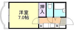 エトワール21船穂 A棟【301号室】の間取り
