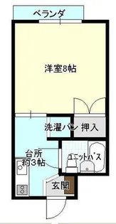 菅原ニューマンションA【1階】の間取り