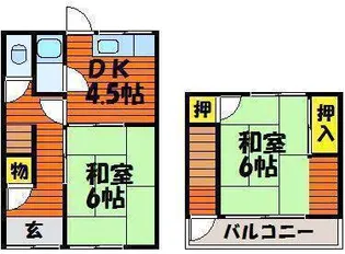 吉川アパート【5号室】の間取り