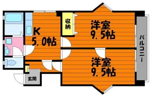 ウェッジコート中庄【5階】の間取り