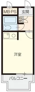 エバーグリーンNISHIMACHI.PLAZA【9F号室】の間取り