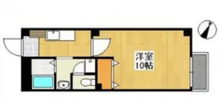 フォブール緑丘 C【2階】の間取り