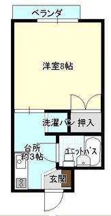 菅原ニューマンションA【2階】の間取り
