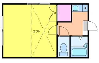 プリマヴェーラ北浜町【106号室】の間取り