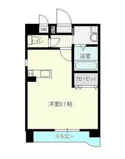 なかよしマンション塩上【7階】の間取り