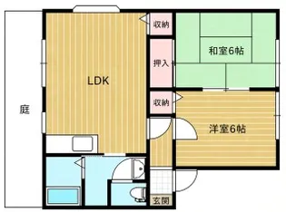 ピュアハイム【2階】の間取り