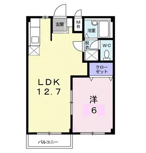 エルディム武下【2階】の間取り