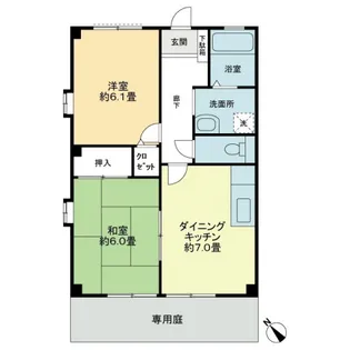 フォブール本大【1階】の間取り