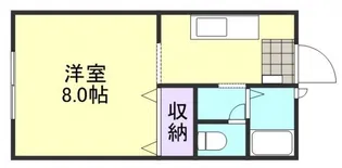 ラクシュリーマンションE【202号室】の間取り