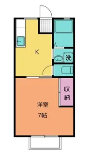 サンハイツ川口A・B【A102号室号室】の間取り