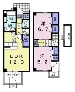 ヴェネットケイA【1階】の間取り