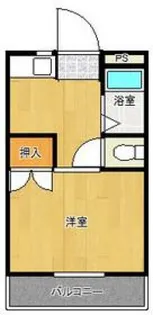 リトルハイツ上瀬NO.5【506号室】の間取り