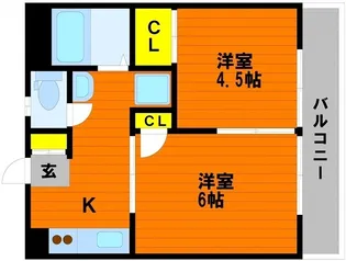 ガーディニアシティⅠ【306号室】の間取り