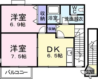 オーブリー栗熊【2階】の間取り