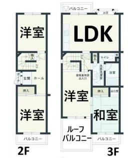 タウン上八事6号棟【201号室】の間取り