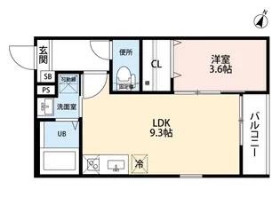 1LDKの間取り画像