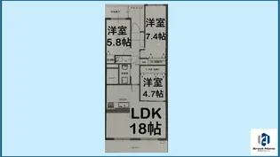 上前津サンハイツ【803号室】の間取り
