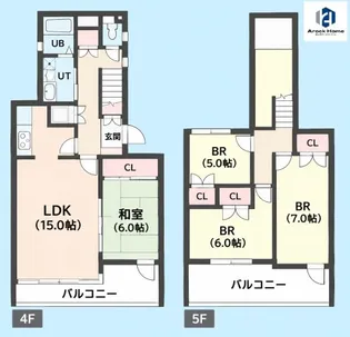 NSハイム【404号室】の間取り