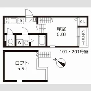 ハーモニーテラスケー【201号室】の間取り
