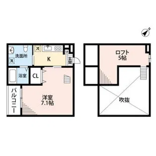 アルティプラーノ【202号室】の間取り
