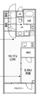 シーズンフラッツ柿の木坂【8階】の間取り