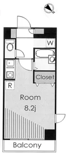 エスコート麻布十番【509号室】の間取り