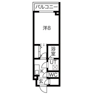 ルネサンスコート世田谷若林【3階】の間取り