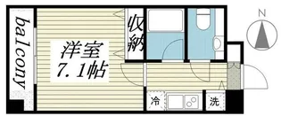 メゾン・ド・ヴィレ駒形【901号室】の間取り