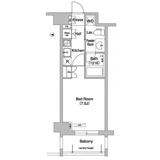 コンフォリア下北沢【3階】の間取り