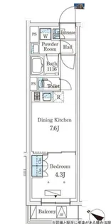 参宮橋ビューアパートメント【2階】の間取り
