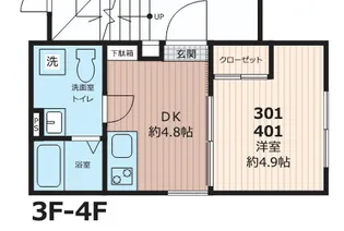セレス池田山【401号室】の間取り