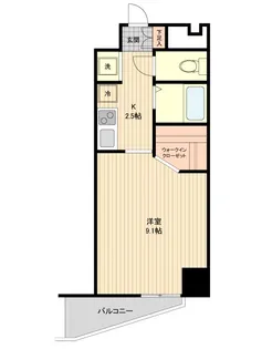 コスモリード幡ヶ谷【7階】の間取り
