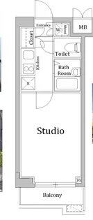 ルーブル恵比寿サウスガーデン【4階】の間取り