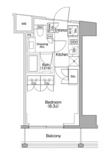 ザ・パークハビオSOHO代々木公園【3階】の間取り