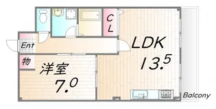 パレス大野【2階】の間取り
