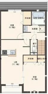エルメゾン白水の間取り
