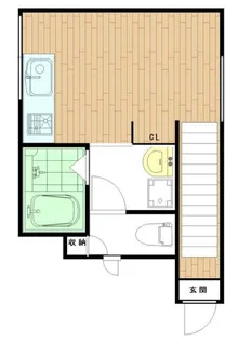 サウスヒルズⅠの間取り