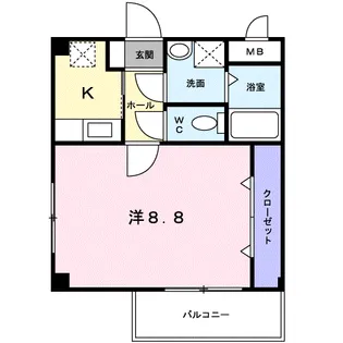 Bright・せいすい【2階】の間取り