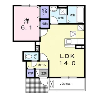 サンクチュアリKEG【1階】の間取り