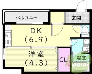 ALEGRIA仁川【1階】の間取り