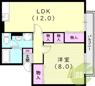 リバーサイド若林【1階】の間取り