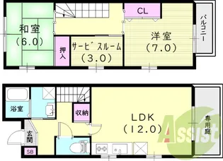 竹見ハイツ【1階】の間取り