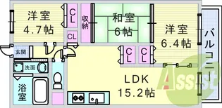 ルノン大森・ドゥ【6階】の間取り