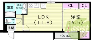 フジパレス尼崎ガーデン【1階】の間取り