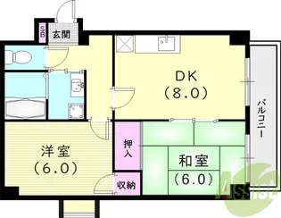 南川端マンション【2階】の間取り