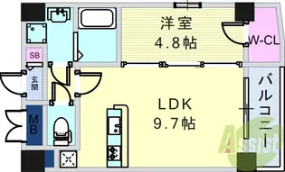セレニテ甲子園Ⅱ【7階】の間取り