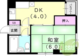 アバンテ尼崎西【2階】の間取り