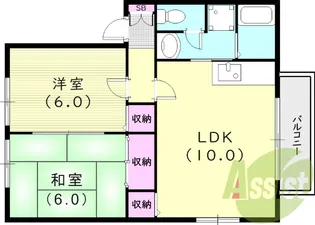 シェモア大畑III【2階】の間取り