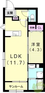 Casa verde【1階】の間取り
